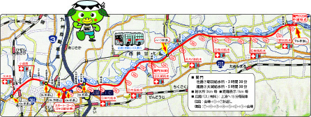 筑後川マラソン