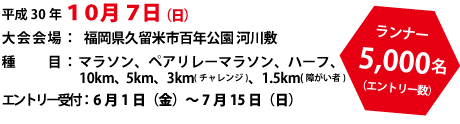 開催日:平成30年10月7日(日) 大会会場:福岡県久留米市百年公園河川敷 種目:マラソン、ペアマラソン、ハーフ、10km、5q、3q、1.5q(障がい者)